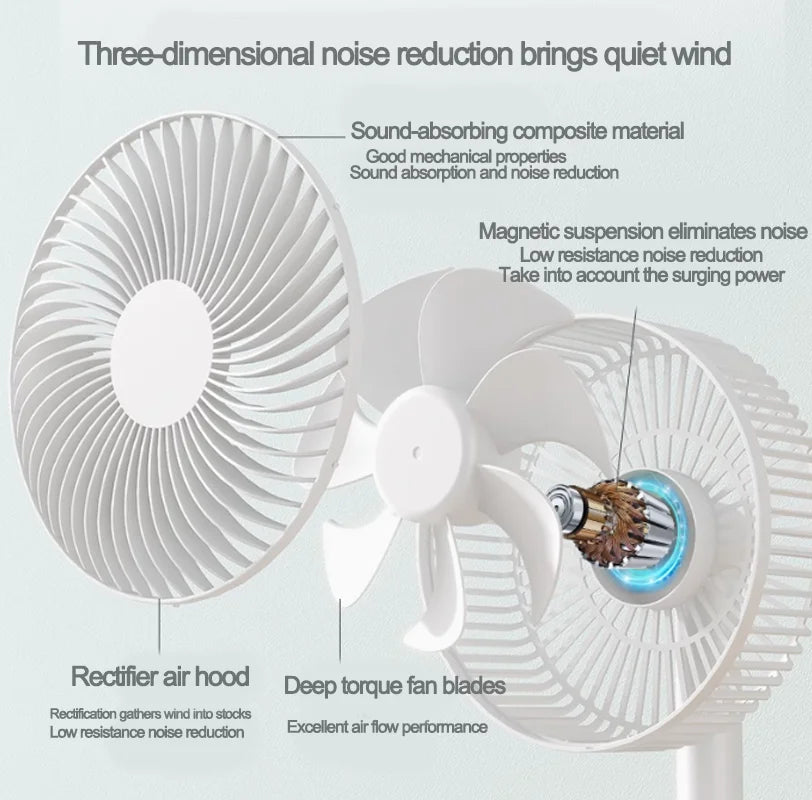 Dorm Room Silent Electric Fan
